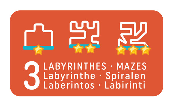 Elektrický labyrint - Horký drát DIY na vlastní výrobu