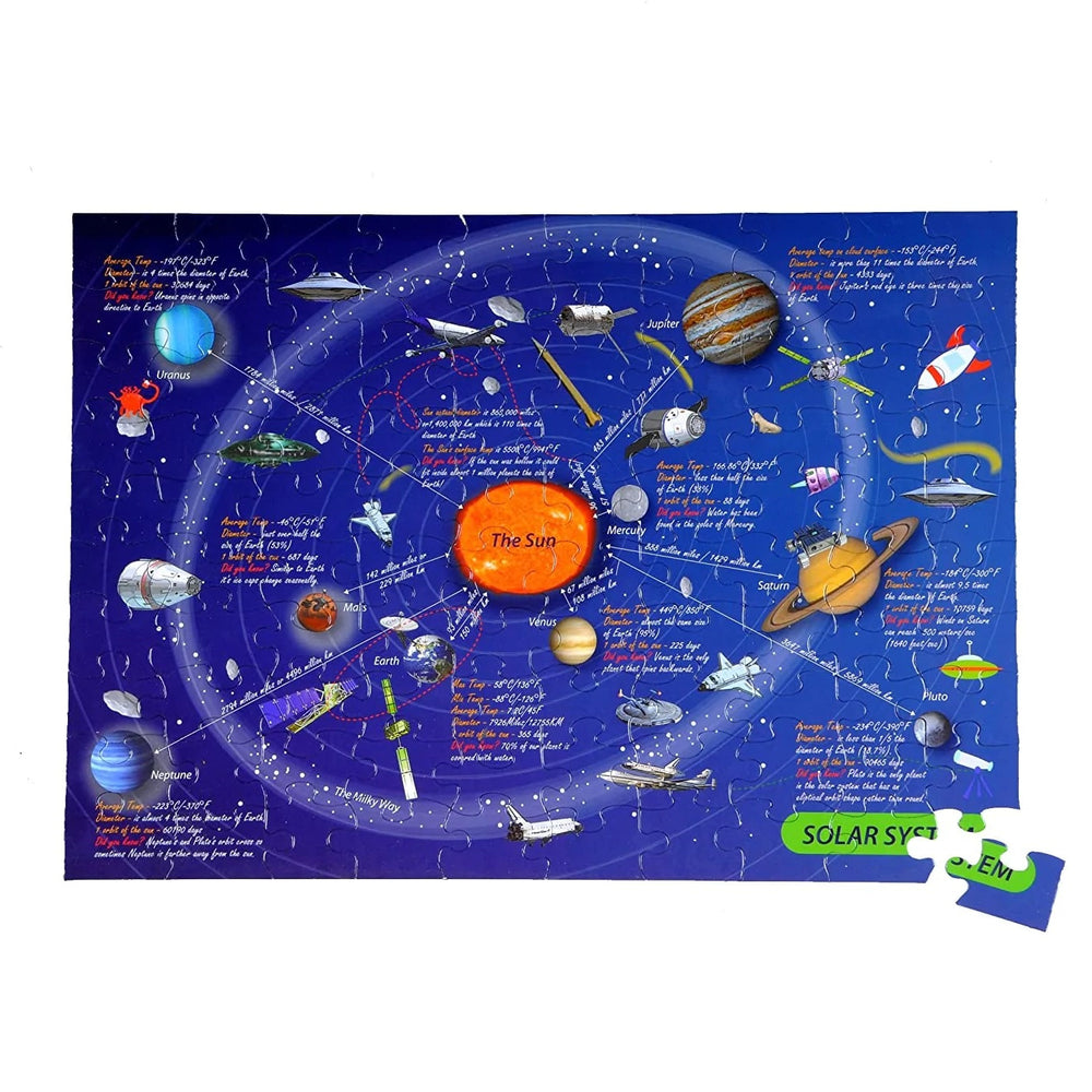 Puzzle v kovové kouli – mapa vesmíru, 100 dílků
