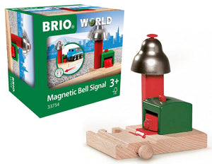Magnetický zvukový signál