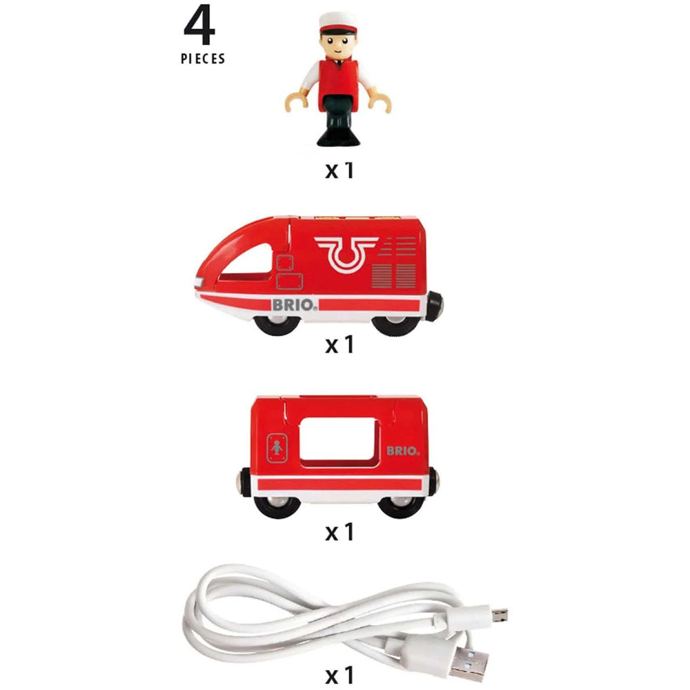 Elektrický vlak