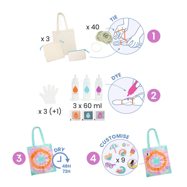 Kreativsets zum Selbermachen - Tie-Dye-Färben - Tublu.de