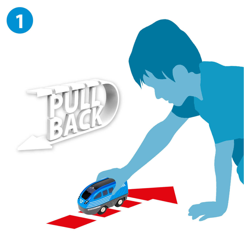 Vlak se zpětným natahem (Pull-Back)