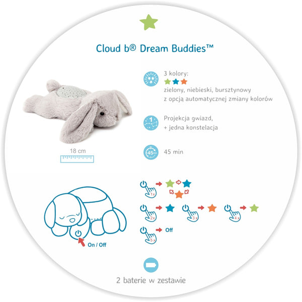 Cloud b Plüsch-Baby-Projektor in grau mit Sternenprojektion für beruhigende Nächte