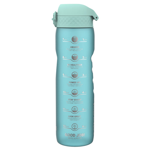 Láhev na pití 1000 ml – Motivátor Modrá